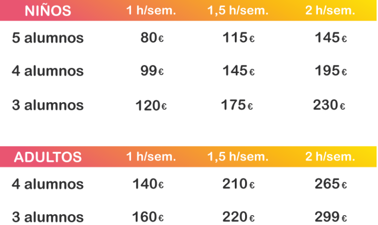 PRECIOS CLASES DE PÁDEL SOLANA